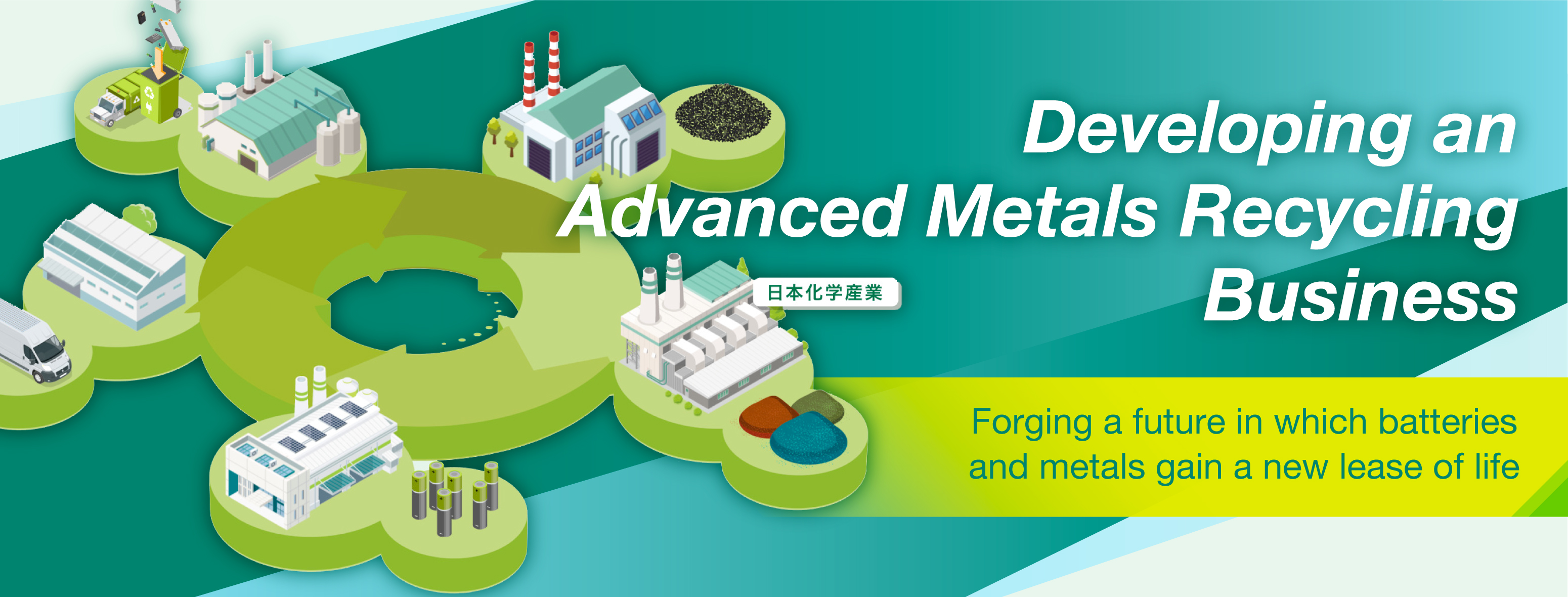 Developing an Advanced Metals Recycling Business